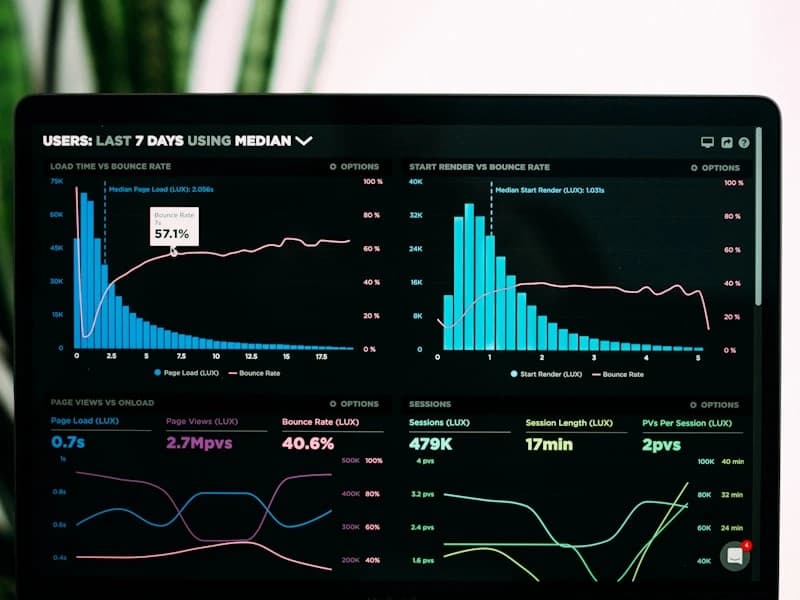 SaaS Platform Development